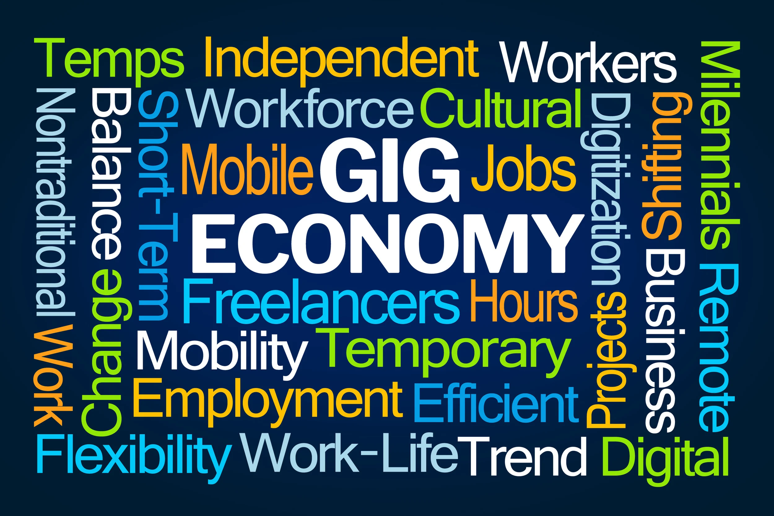 GIGGERS: Formazione e Competenze per Lavoratori Autonomi nella Gig Economy
